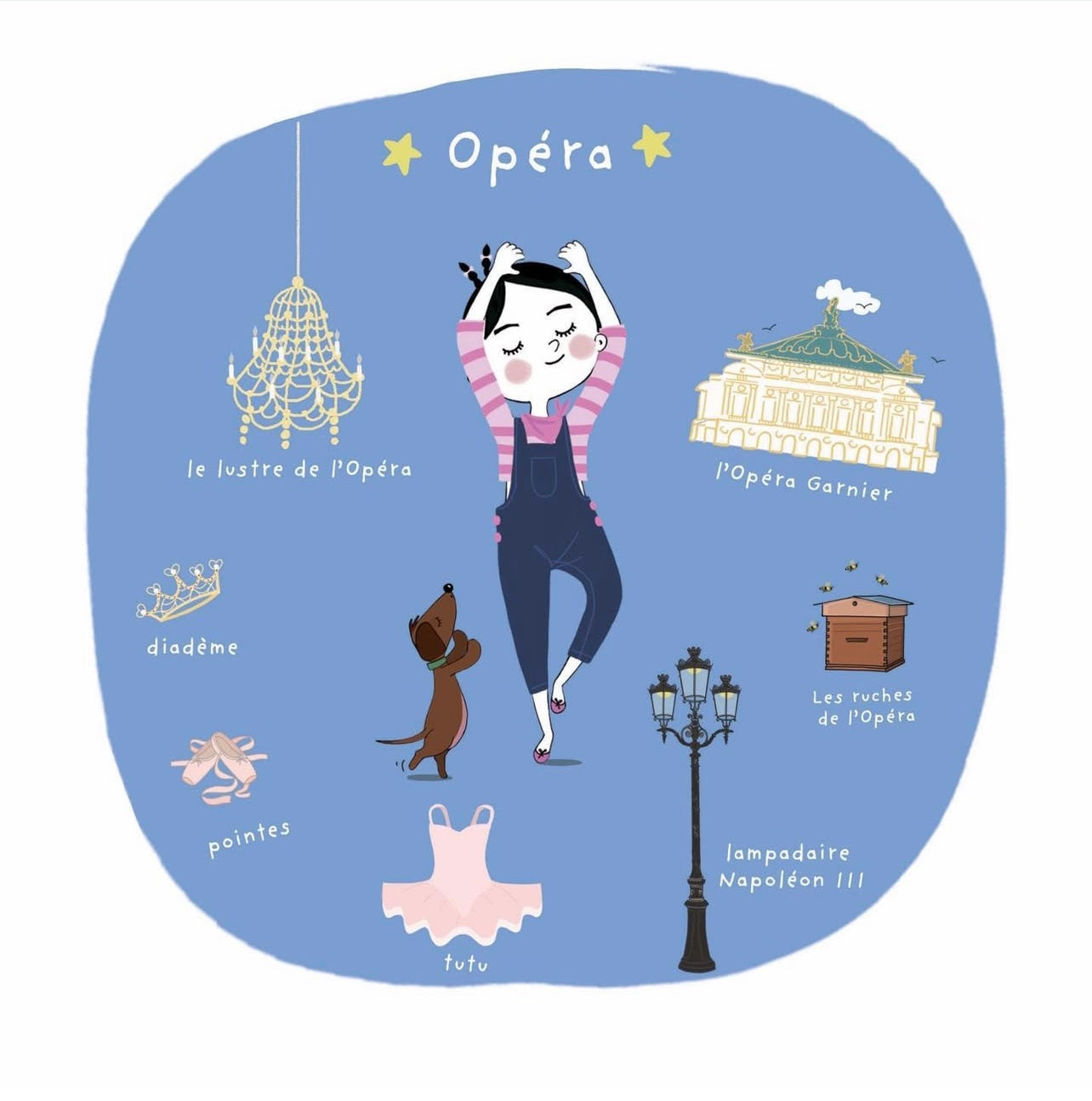 Illustration "Choukette à l'Opéra "