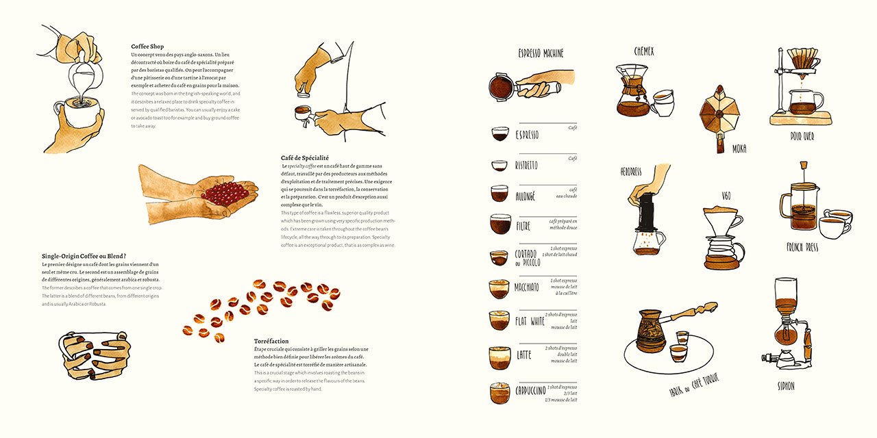 Livre "Paris coffee, vol 3"