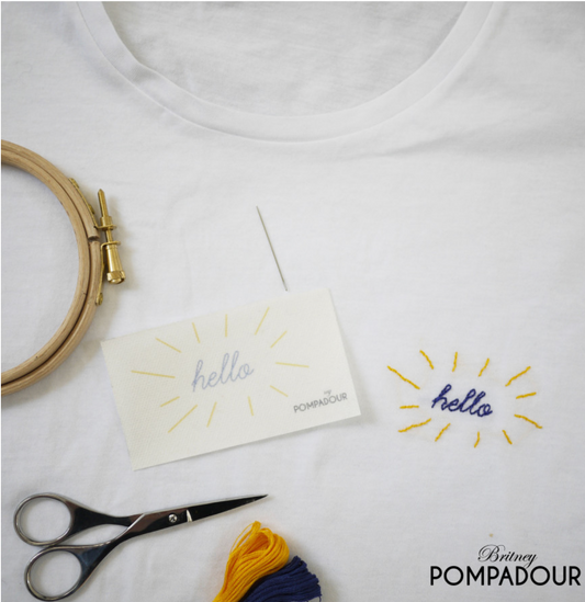 11 février 2025 : Atelier - BRODERIE